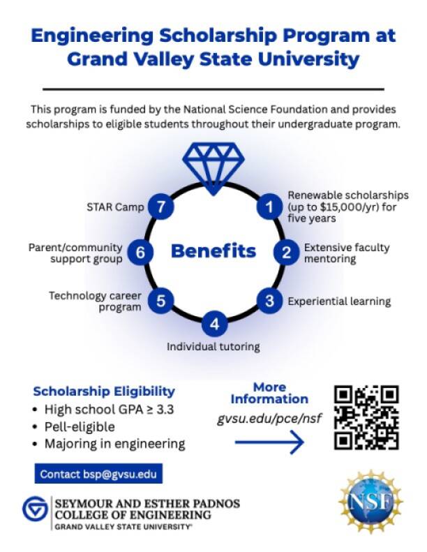 This program is funded by the National Science Foundation